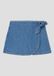 s.Oliver Rock - Blauw - Maat 116