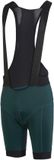 VAUDE Kuro Essential Bib Tights Heren M deep pond