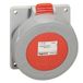 Legrand 555489 prise murale Multicolore