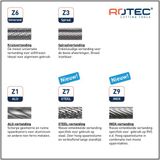 Rotec HM-Stiftfrees, model H - Z6 / Kruisvertand / ø8x19x172xø6mm
