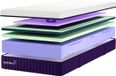 Kameo Flex Matras 180x200 - Koudschuim/Traagschuim