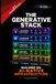 The Generative Stack: Building on AI-Native Infrastructure
