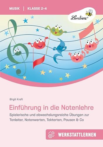 Einführung GPSR Kontakt Einführung in die Notenlehre