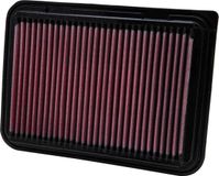 K&N vervangingsfilter passend voor Toyota Auris 2007-2017, Avensis 2009-2017, Corolla 2007-2017, Matrix 2009-2013, RAV4 158 pk 2009-2017, Verso 2010-2017, Yaris 2006-2017 (33-2360)