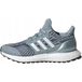 Adidas Sneakers Ultraboost 5.0