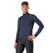 Castelli Salto Jacke Dunkelblau, Größe S