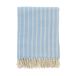 Klippan Yllefabrik Plaid en laine Rayures irrégulières Infinity blue, 130x200 cm