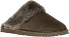 Warmbat Pantoffel Taupe