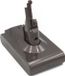 ChiliPower Accu voor Dyson V8 Absolute, V8 Fluffy, V8 Animal - 3200mAh