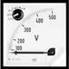 Lumel EP27 500V Inbouwmeter