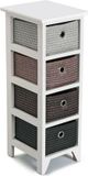 Versa Ladenkast Versa Bath Polypropyleen (30 x 72 x 25 cm)