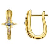 Thomas Sabo 32019567 Dames Oorringen - Zilver
