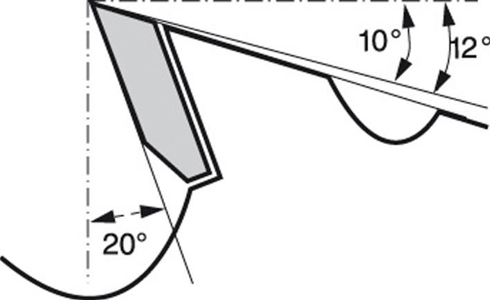 Cirkelzaagblad voor Hout | Ø 400mm | 36T - 2608640684