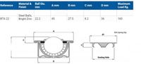 Bridge Bearings Kogelgeleider 22 mm, verzinkt, "drop-in" met veerbevestiging