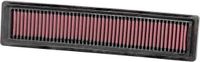 K&N 33-2925 Vervangingsluchtfilter