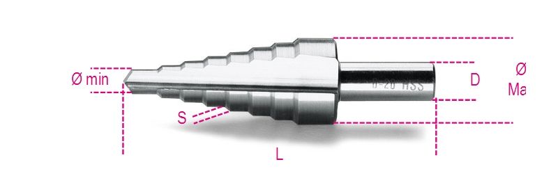 BETA Trapboren HSS 20-30mm