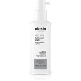 Nioxin Icecat Density Defend
