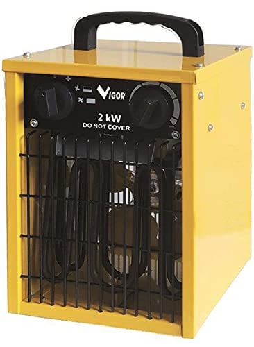 VIGOR Wind-2 heteluchtventilator