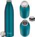 Thermocafé By Thermos Thermosfles Tc Bottle, Roestvrij Staal Mat Teal