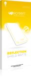 upscreen Leica upscreen Reflection Shield Matte Transparant