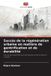 Succès Editions Notre Savoir Succès de la régénération urbaine en matière de gentrification et de durabilité
