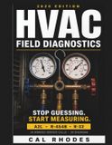 HVAC Libri GmbH HVAC Field Diagnostics 2026