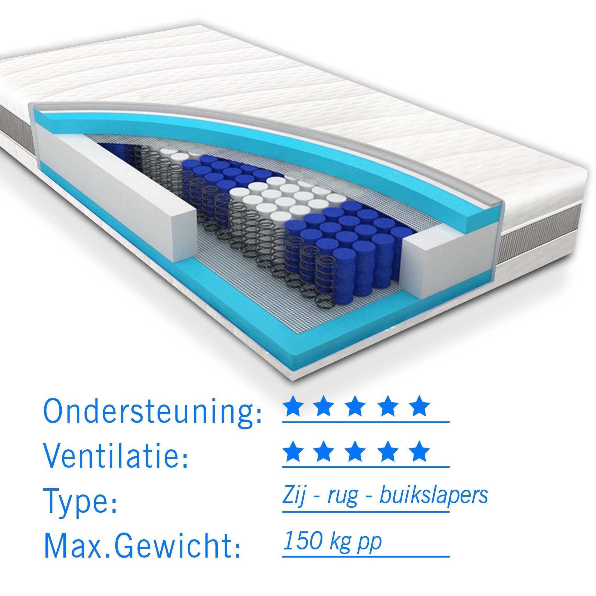 Droommatras Matras koudschuim 90x190 voor zwaardere mensen tot 150 kg Premium HR - Wit