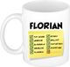 Bellatio Decorations Mok Florian - Geel - Keramiek - 300 ml