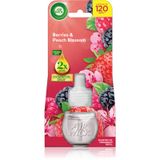 Air Wick Berries & Peach Blossom Luchtverfrissers 19 ml