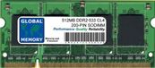 GLOBAL MEMORY 512 Mo DDR2 533 MHz PC2-4200 200 broches SODIMM mémoire vive pour Powerbook G4 (version DDR2)