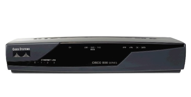 Cisco 876