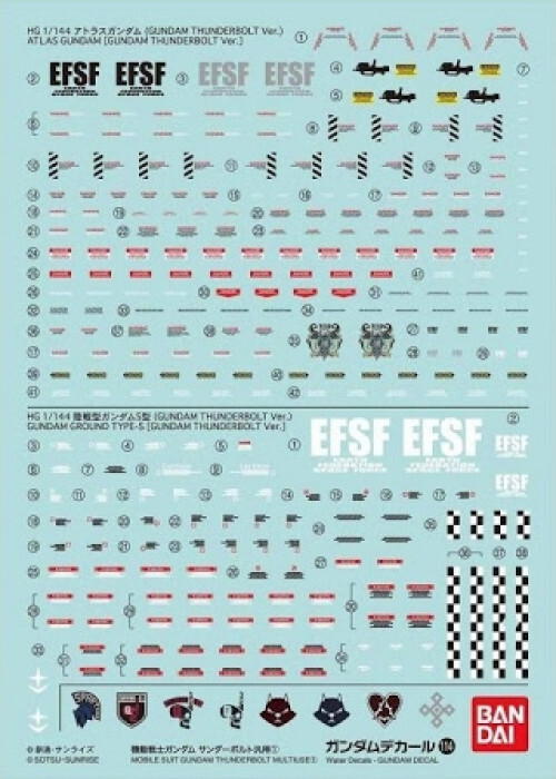 Bandai Gundam High Grade 1:144 Model Decal Set - 114 Mobile Suit Gundam Thunderbolt Multiuse 1 Decals