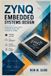 Zynq Bol Zynq Embedded Systems Design