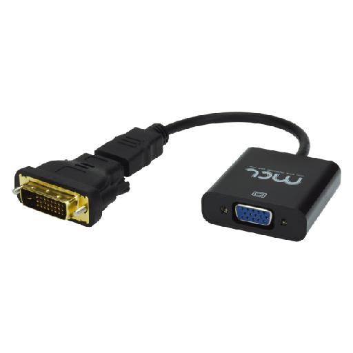 MCL CG-289C - 0.25m - 115g