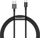 Baseus Superior USB-C naar USB-C Kabel 66W 1m Zwart