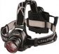 Ledlenser H14R.2 LED Hoofdlamp werkt op een accu 1000 lm 40 h 7299-R