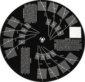 Pro-Ject Align it DS3, pick-up sjabloon met 3 verschillende geometrieën