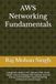 AWS Networking Fundamentals: A Beginner’s Book to VPC, Subnets, CIDR, Route Tables, Internet Gateway, NAT Gateway, Security Groups, and Real-World Cloud Networking Architectures and Concepts