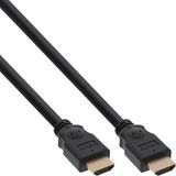 Inline Panda Inline 17602P HDMI Kabel Zwart 2m