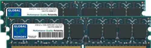 GLOBAL MEMORY 2GB (2 x 1GB) DDR2 667MHz PC2-5300 240-PIN ECC DIMM (UDIMM) GEHEUGEN RAM KIT VOOR SERVERS/WERKSTATIONS/MOEDERBORDEN