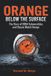 Orange DOXA Orange Below the Surface: The Story of DOXA Submersibles and Classic Watch Design