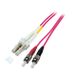 EFB Elektronik LC-ST 50/125µ InfiniBand Glasfaserkabel 3 m Rosa