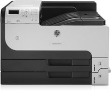 HP LaserJet Enterprise 700 HP LaserJet Enterprise 700 printer M712dn, Print, Printen via de USB-poort aan voorzijde; Dubbelzijdig printen