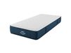 Morphea Matelas premium hybride mémoire de forme 90x190 épais 26cm Jade