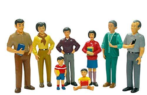 Miniland Figuurset Aziatische familie 8 figuren-27397