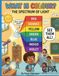 WHAT IS COLOUR?: THE SPECTRUM OF LIGHT