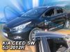 Heko Zijwindschermen Kia Cee'd II SW 05/2012- Smoke Zwart