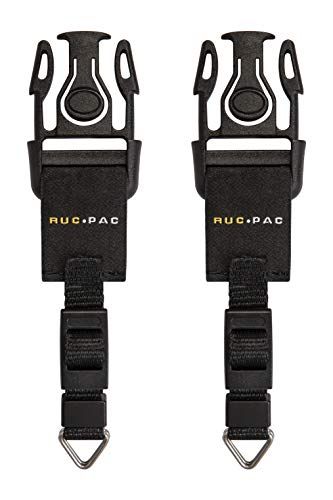 RucPac Camera Fixing Assembly - 0718193231988