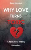 Why love turns toxic ?: Attachment theory decoded