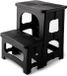 Ibenzoa® Escabeau pliant avec 2 marches, surface antidérapante, PP, 39x33 cm, hauteur 20/43 cm, 9,4 cm replié, capacité de charge 136 kg